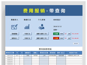 企業(yè)費用報銷管理系統(tǒng)Excel模板及計算機系統(tǒng)服務(wù)指南