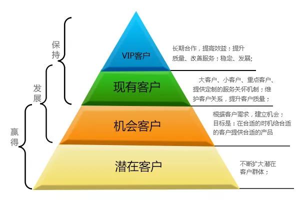 晉凱企業管理 以專業賦能，鑄就卓越績效