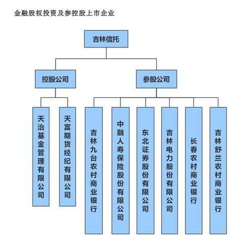 警惕“休眠國企” 兩家企業身份存疑，連續三年零參保背后的管理隱憂